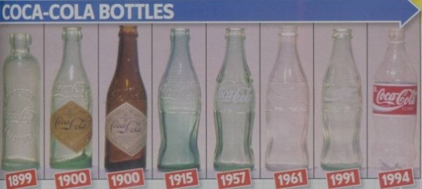 Coca Cola bottles