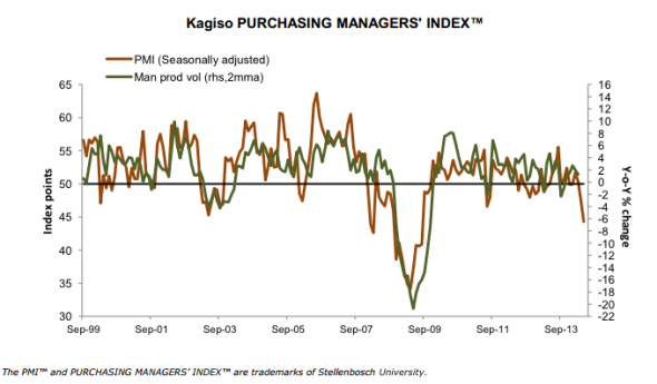 Source: Kagiso Tiso Holdings Source: Kagiso Tiso Holdings