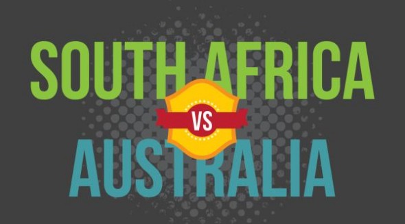 SAvsAus_text South Africa and Australia’s sports rivalry can be traced back to 1902, when the two first faced each other in test cricket match. Since then, both countries have been at each other’s throats in various sports, from rugby to swimming. (Image: Brand South Africa)