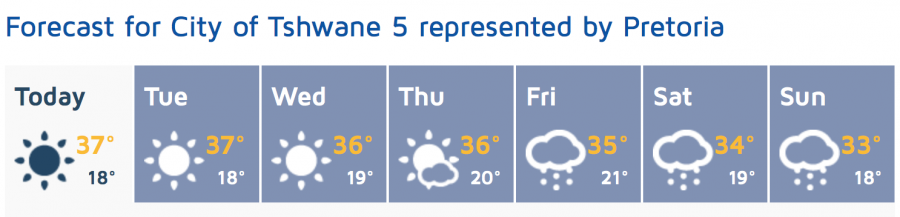 South African heatwave South African heatwave