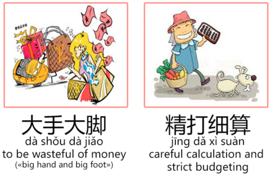 chinese Source: Mandarin Chinese From Scratch FB page.