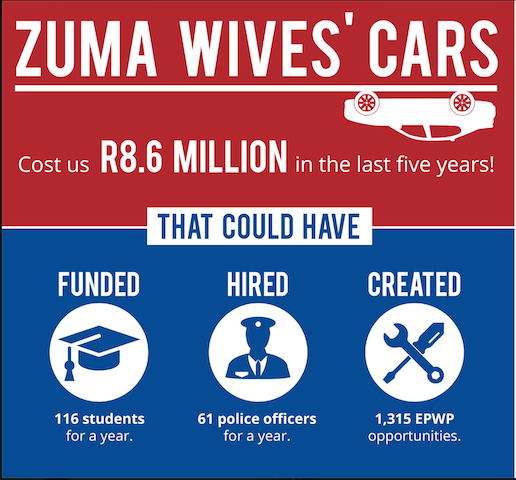democratic alliance