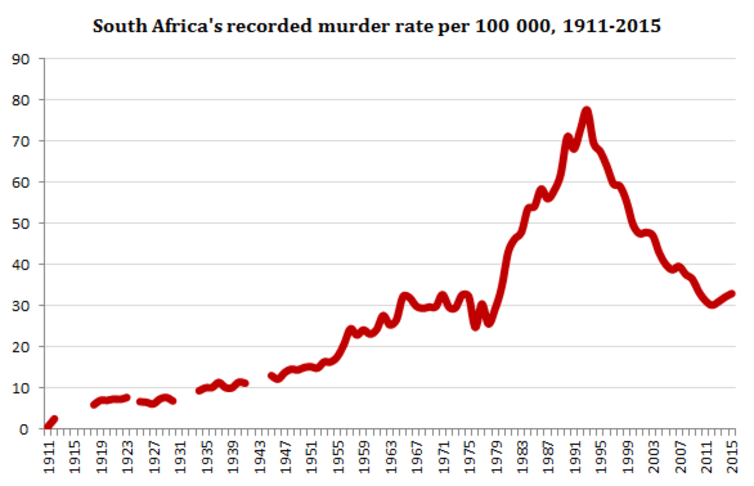 African tribe deals with crime