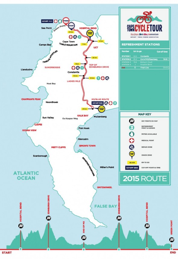 argus cycle tour route 2023