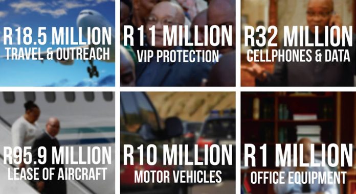 anc-wasteful-expenditure