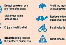 world cancer day