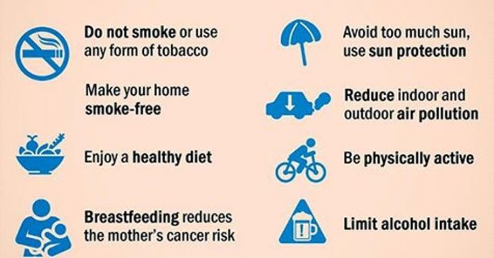 world cancer day world cancer day