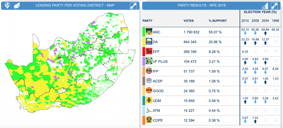 Stats and Early Results from South Africa's Elections: National and