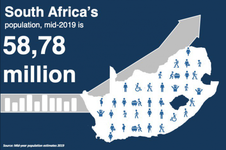 South African Population Up Almost 1 Million in Past Year SAPeople