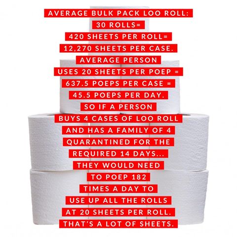 coronavirus loo roll sheets jokes
