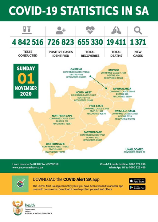 covid update covid update