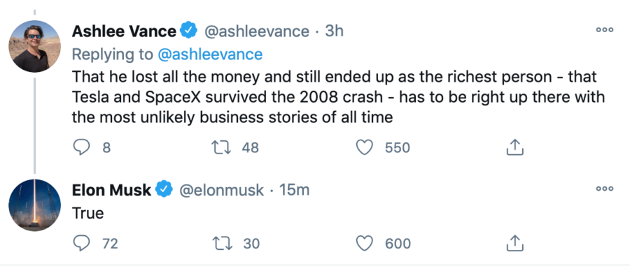 Elon Musk unlikely business success story