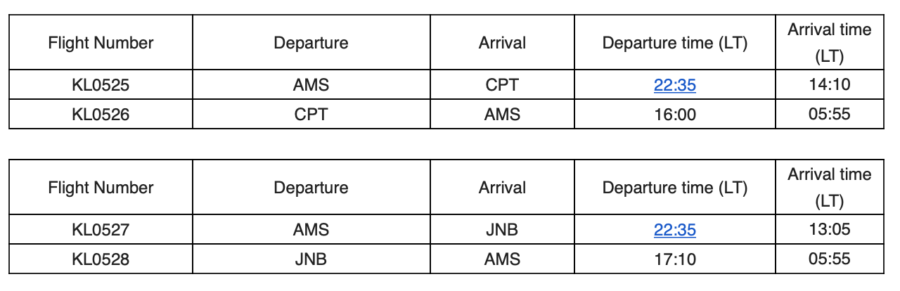 klm south africa schedule