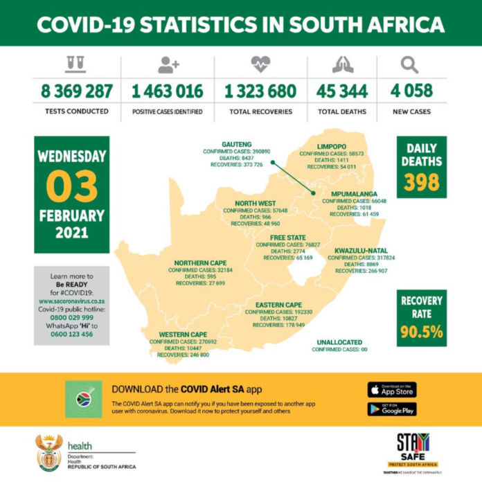 covid update covid update
