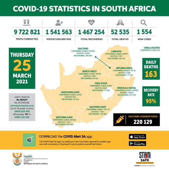 covid update