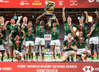 World Rugby Sevens Series 2022 Schedule