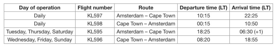 KLM new flight schedule Cape Town South Africa