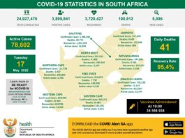 Over 50 000 COVID-19 vaccines administered in the last 24 hours