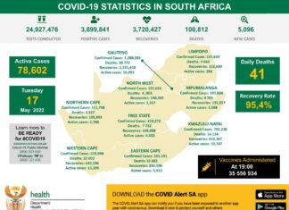 Over 50 000 COVID-19 vaccines administered in the last 24 hours