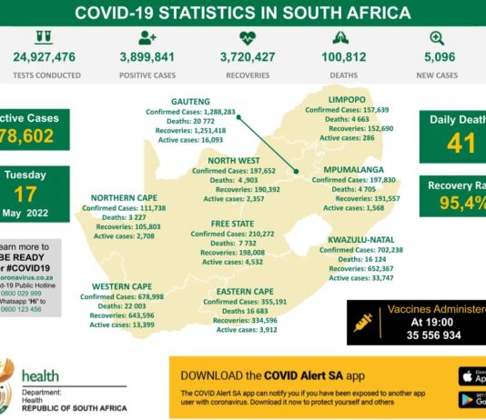 Over 50 000 COVID-19 vaccines administered in the last 24 hours