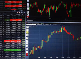 Forex Trading Concepts