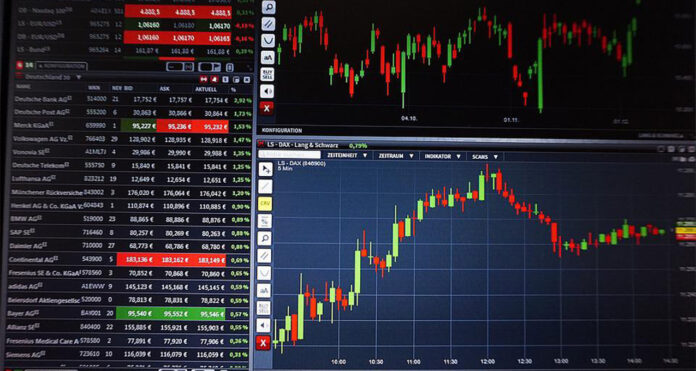Forex Trading Concepts