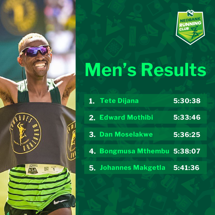 Comrades marathon winners South African