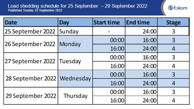 Eskom loadshedding schedule sep 22