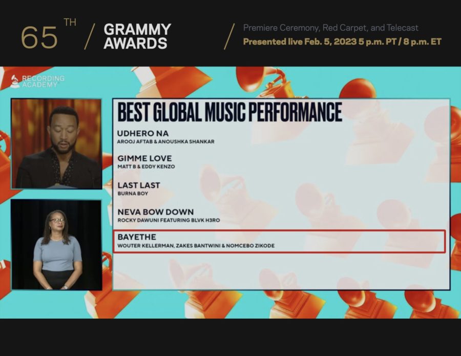 Wouter Kellerman has been nominated for yet another GRAMMY®️ award.
