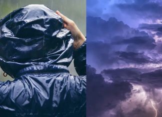 Weather