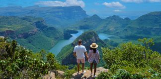how to plan your dream holiday