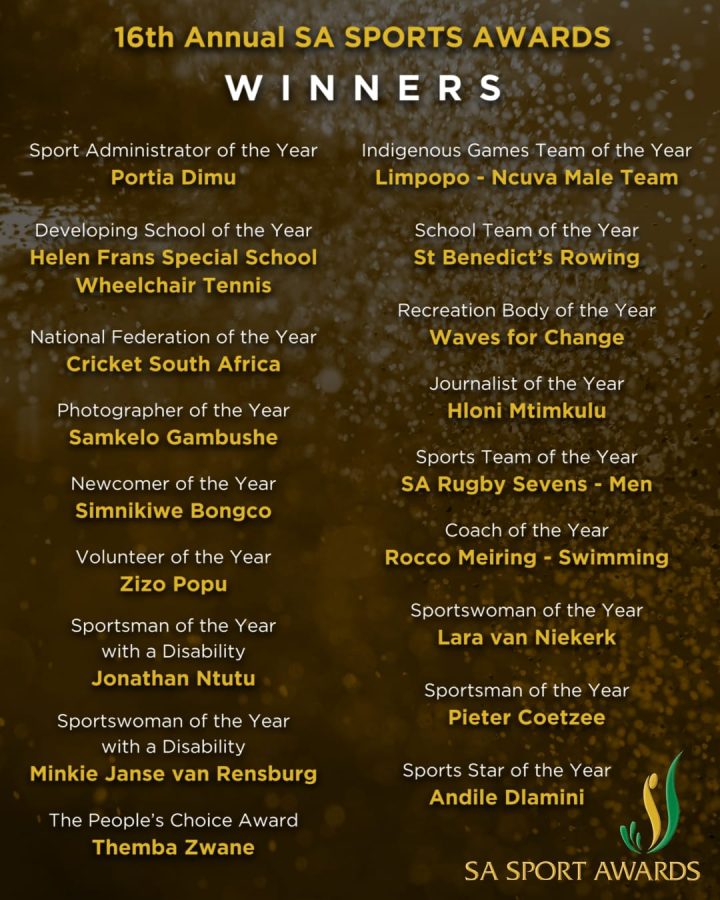 Sports Awards winners
