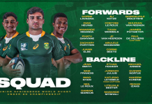 Junior Springboks squad