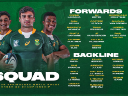 Junior Springboks squad