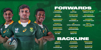 Junior Springboks squad