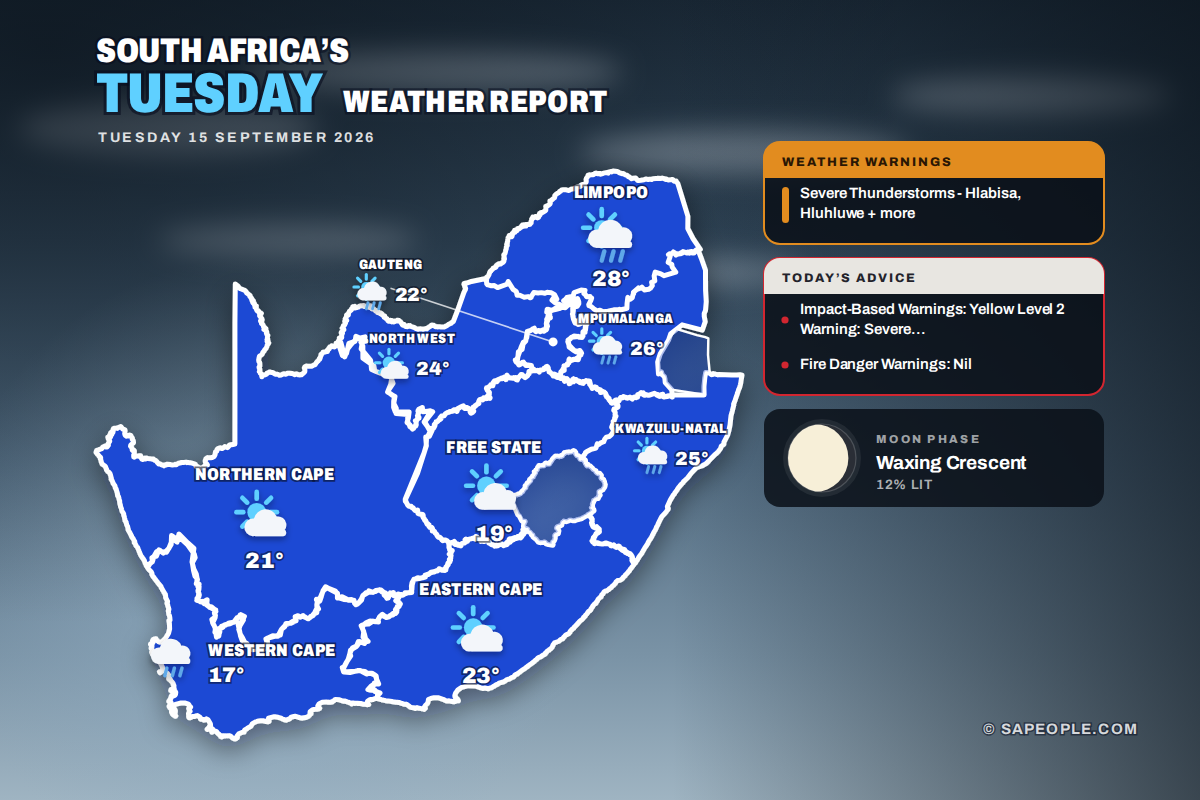 South Africa daily weather map for Tuesday 15 September 2026: conditions and temperatures per province