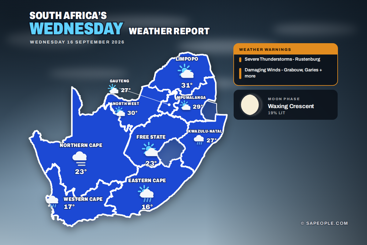 South Africa daily weather map for Wednesday 16 September 2026: conditions and temperatures per province