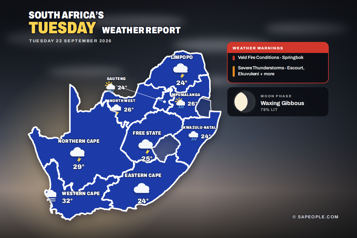South Africa daily weather map for Tuesday 22 September 2026: conditions and temperatures per province