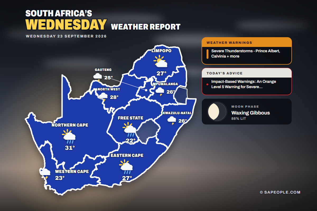 South Africa daily weather map for Wednesday 23 September 2026: conditions and temperatures per province
