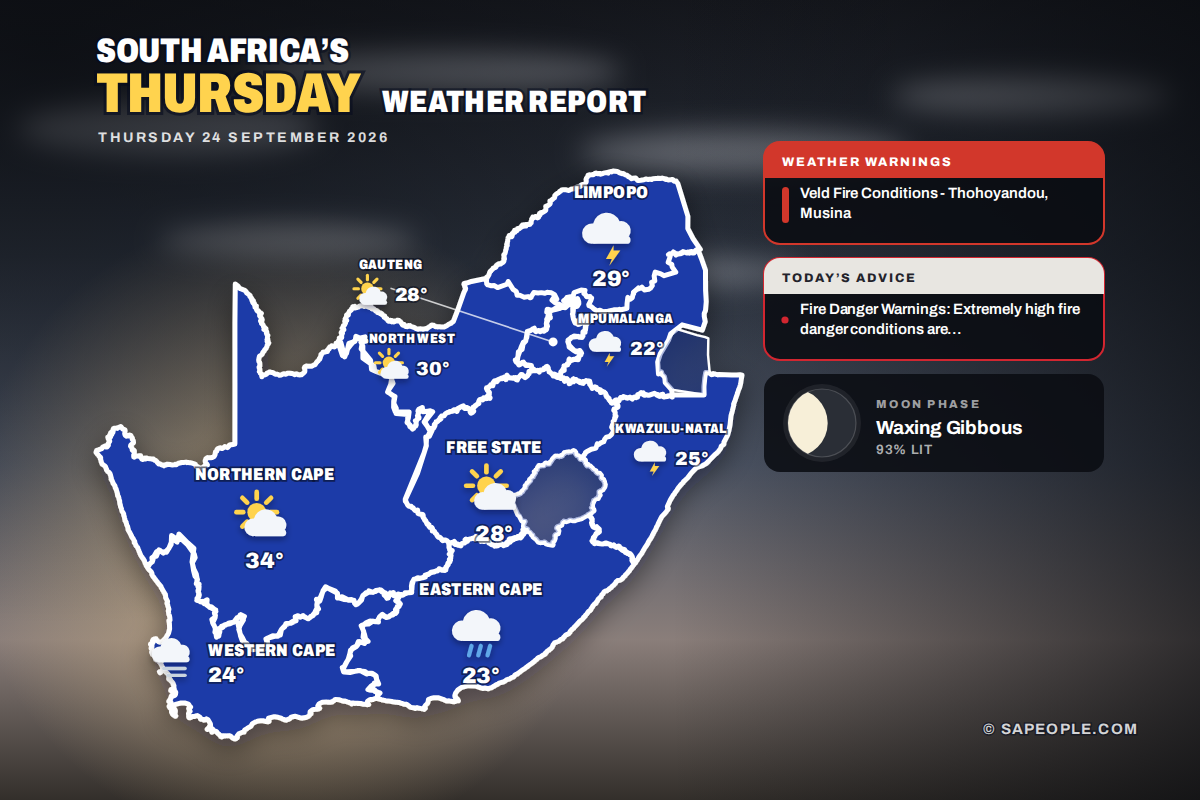 South Africa daily weather map for Thursday 24 September 2026: conditions and temperatures per province