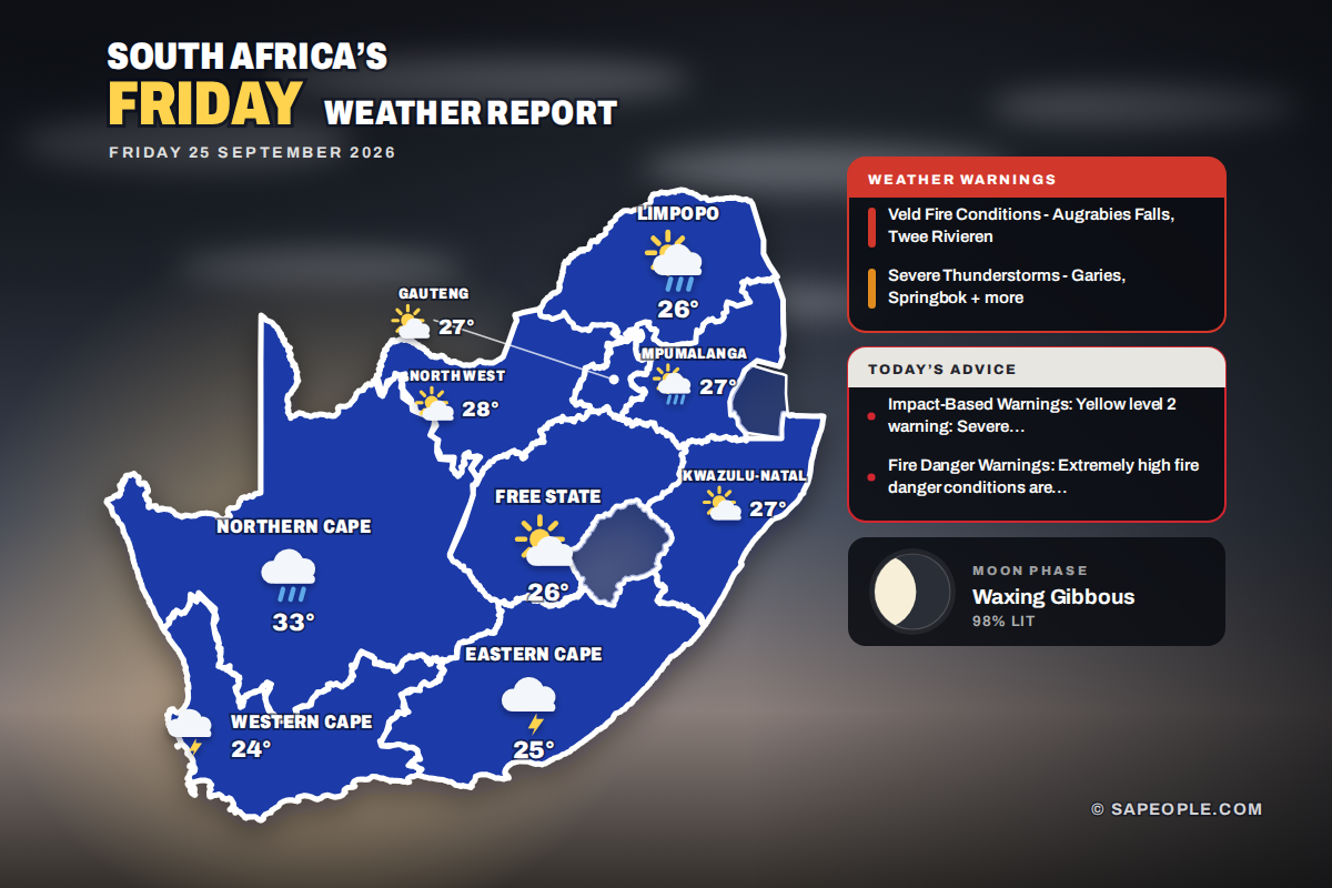 South Africa daily weather map for Friday 25 September 2026: conditions and temperatures per province