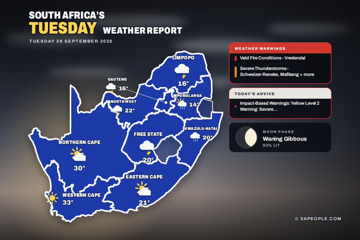 South Africa daily weather map for Tuesday 29 September 2026: conditions and temperatures per province