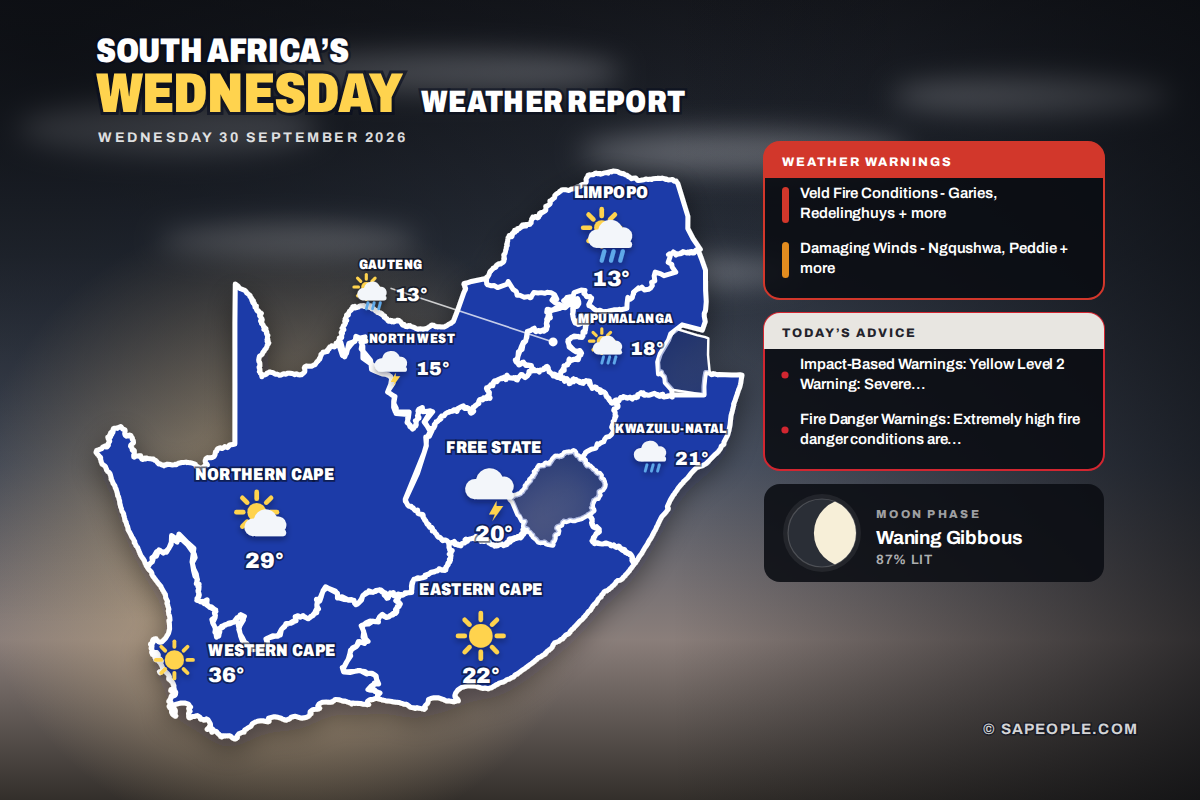 South Africa daily weather map for Wednesday 30 September 2026: conditions and temperatures per province