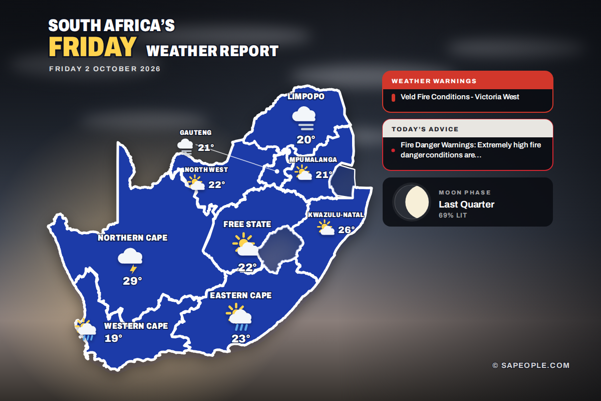 South Africa daily weather map for Friday 2 October 2026: conditions and temperatures per province