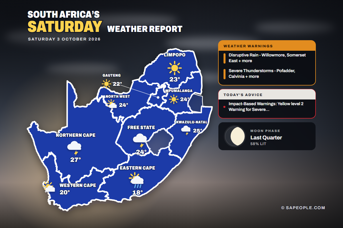 South Africa daily weather map for Saturday 3 October 2026: conditions and temperatures per province