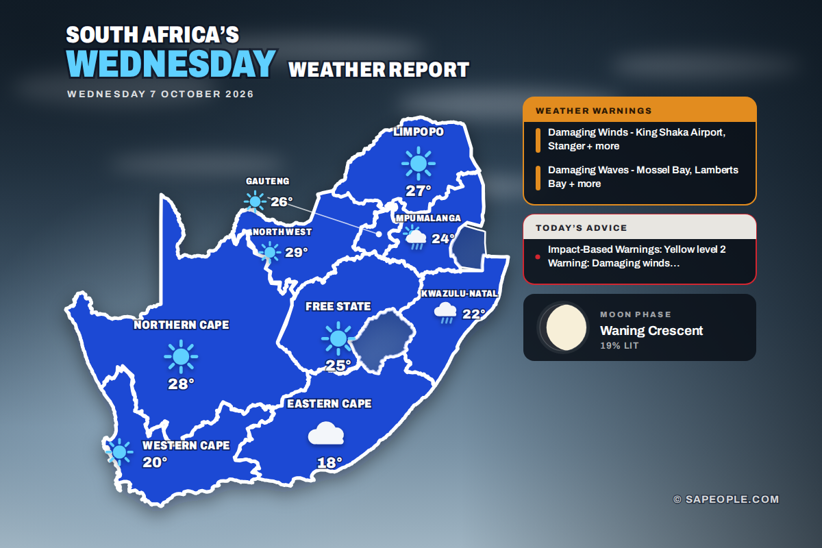 South Africa daily weather map for Wednesday 7 October 2026: conditions and temperatures per province