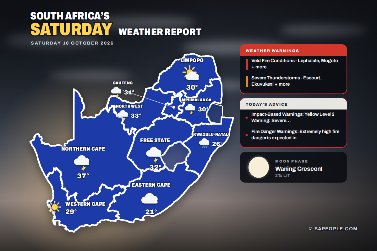 South Africa daily weather map for Saturday 10 October 2026: conditions and temperatures per province