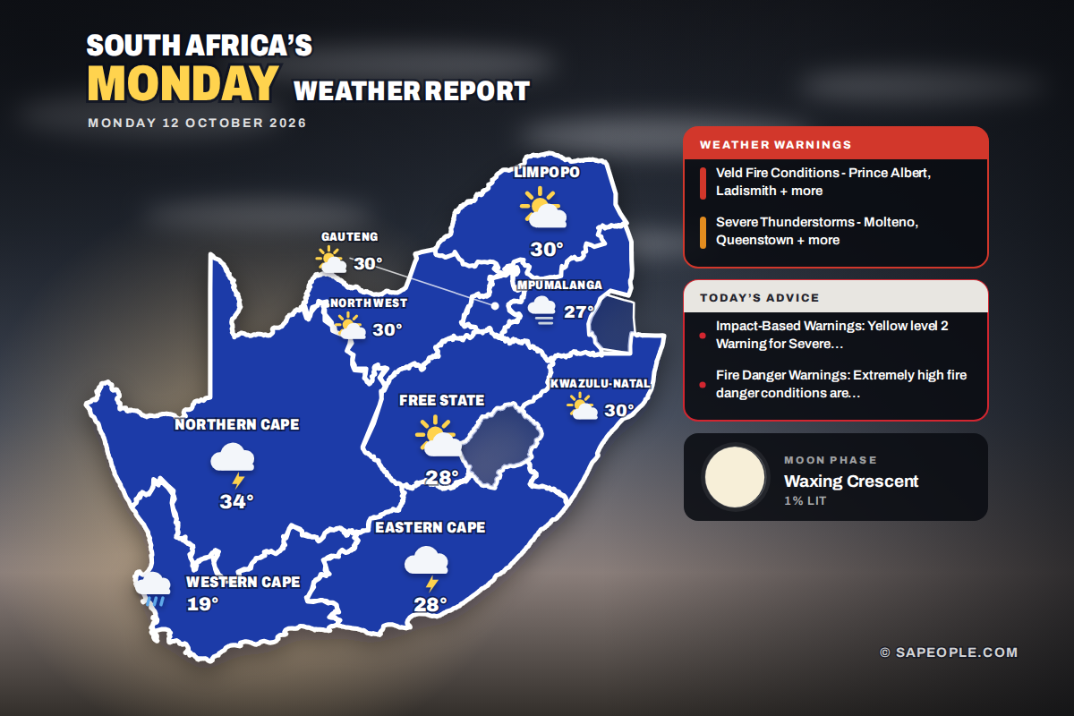 South Africa daily weather map for Monday 12 October 2026: conditions and temperatures per province