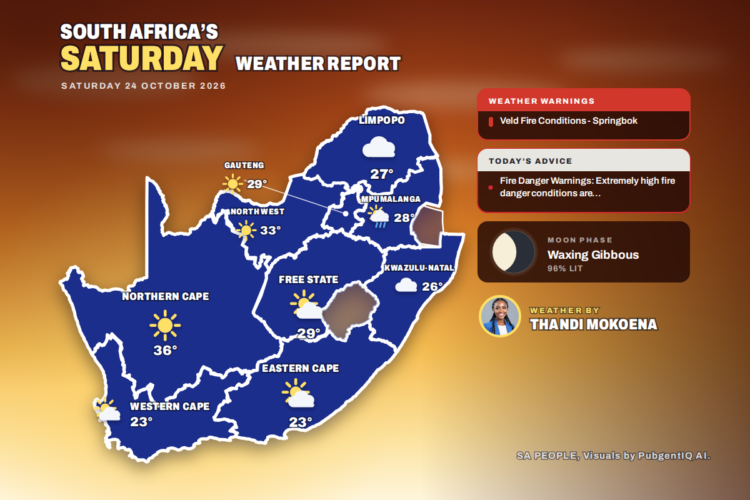 Here is today's weather by province: North West hottest while ...